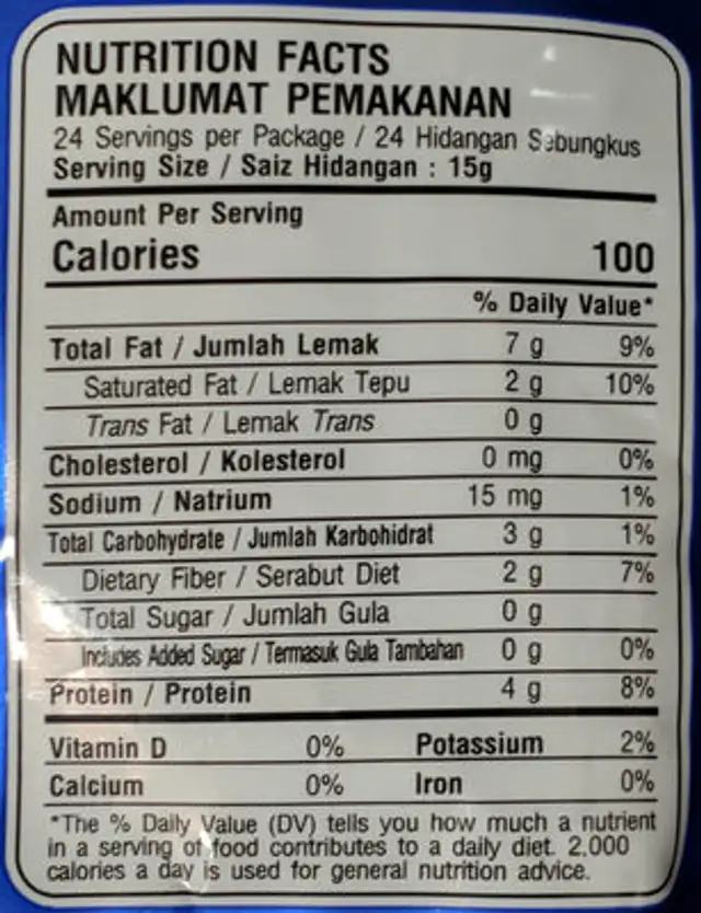 Salted Peanuts nutrition facts table