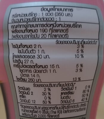 เมจิ ไฮโปรตีน สูตรน้ำตาลลด 40% nutrition facts table