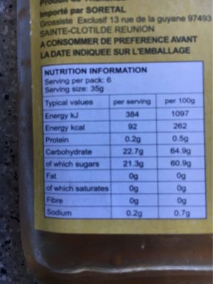 Spring roll sauce nutrition facts table