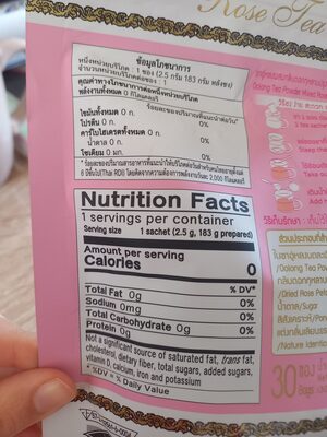Rose tea nutrition facts table