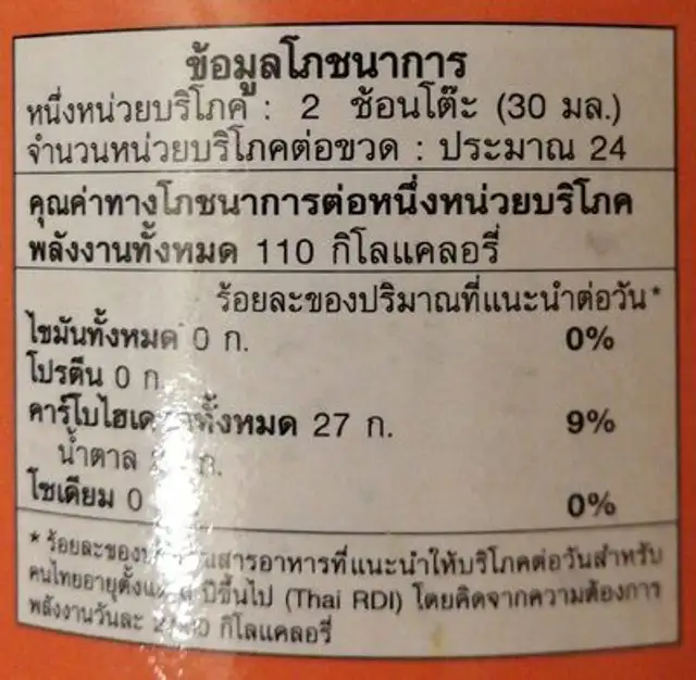 Hale's Rose Syrup Drink nutrition facts table