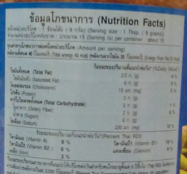 น้ำพริกนรก nutrition facts table