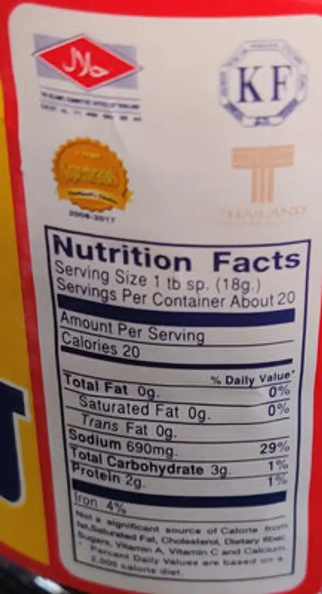 Tiparos Fish Sauce nutrition facts table
