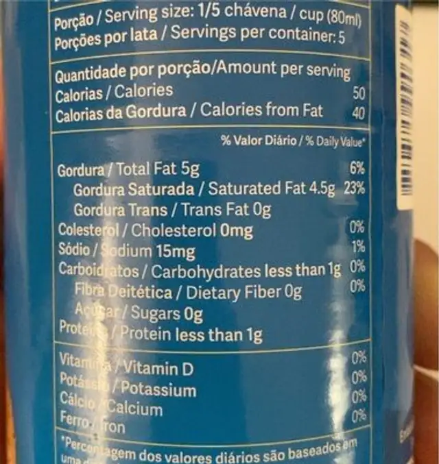 Lait de coco nutrition facts table