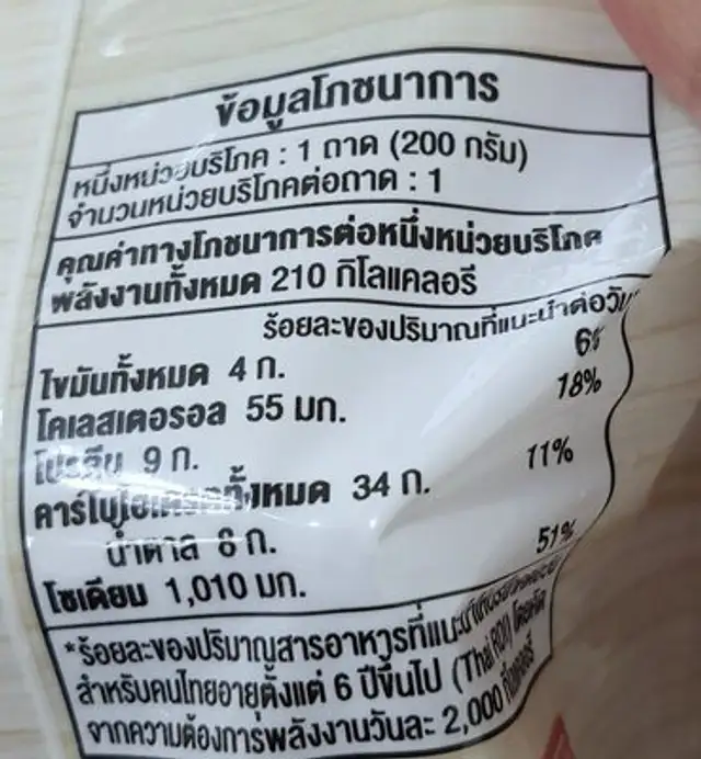กุ้งอบวุ้นเส้น nutrition facts table