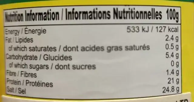 Pâte De Crevettes 227 G Kapi nutrition facts table