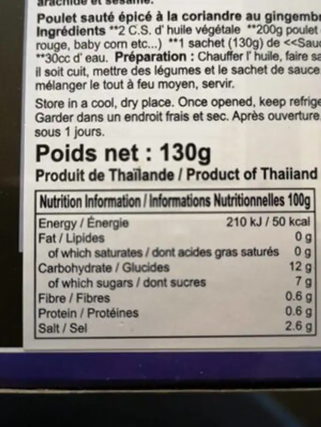 Coriander Ginger & Chilli Sauce nutrition facts table