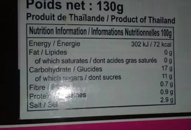 Sauce Tamarin-coriandre 130G nutrition facts table