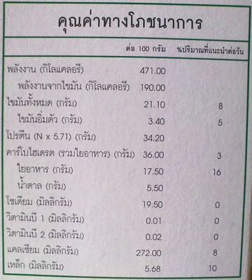 นมถั่วเหลือง ดอยคำ nutrition facts table