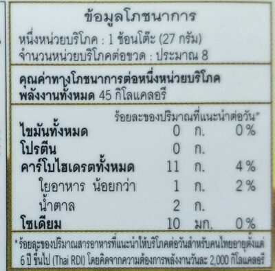 มัลเบอร์รีทาขนมปัง mulberry spread nutrition facts table