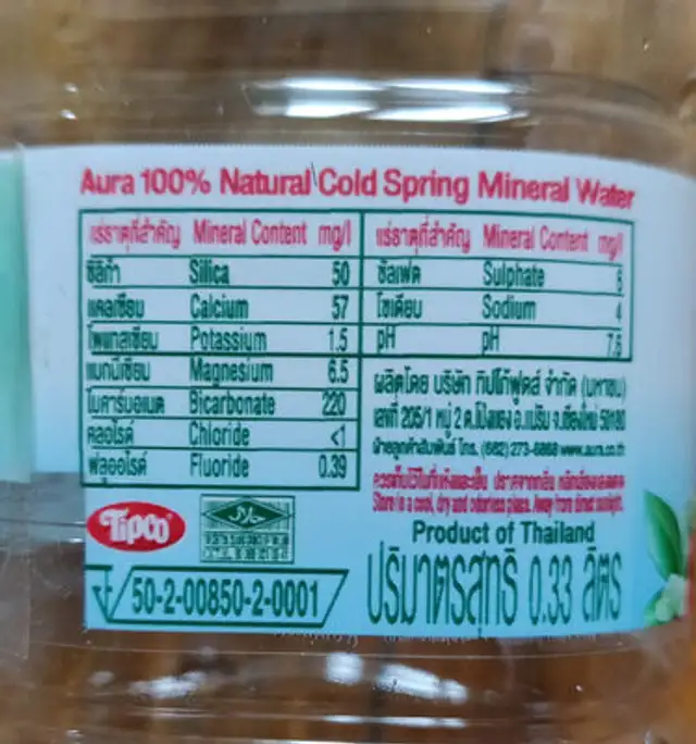 Aura Natural Mineral Water nutrition facts table