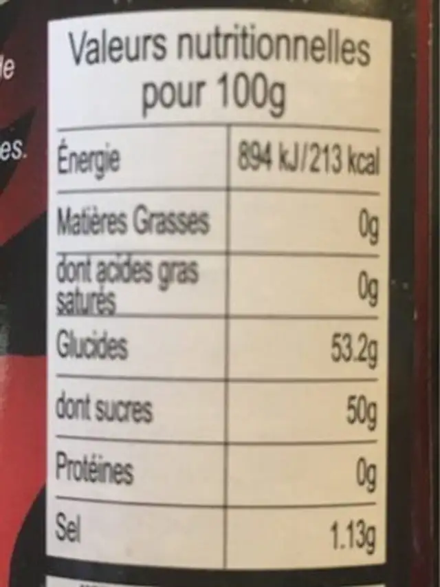 Sauce Piment nutrition facts table