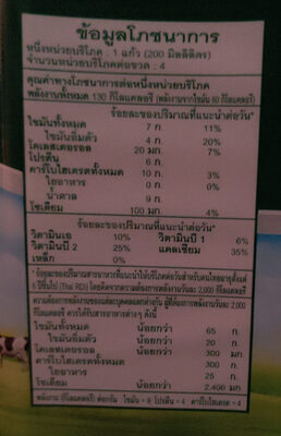 นมรสจืด nutrition facts table