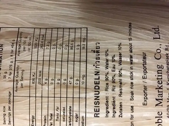 Vermicelle Riz 375G Mme Wong 01 MM ingredients label
