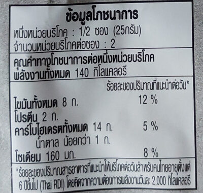 เทสโต รสหม่าล่า เสฉวน nutrition facts table