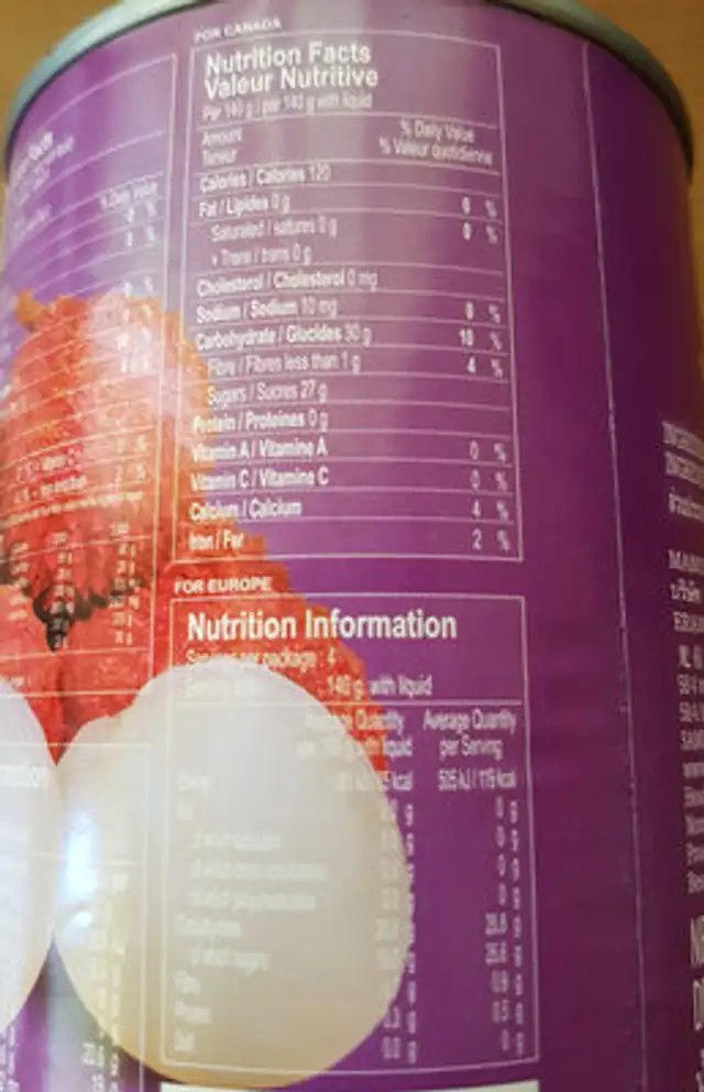 Twin Elephant Lychees In Syrup nutrition facts table