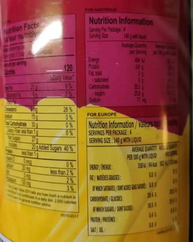 Jackfruit in syrup nutrition facts table