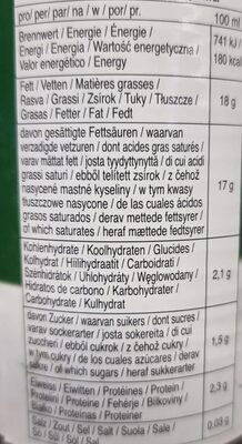 Latte di cocco nutrition facts table
