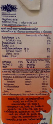 ดัชมิลล์ไลท์ รสส้ม nutrition facts table