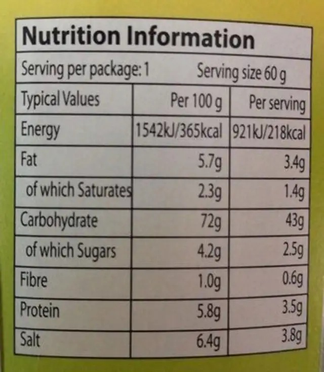 Haldiram Mama Coriander Rice Noodle Bowl nutrition facts table