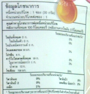 ปลาเส้น ทาโร่ nutrition facts table
