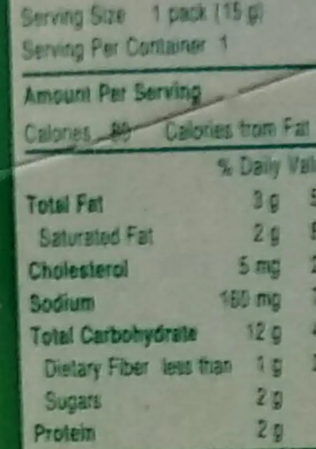 Gap Salad nutrition facts table