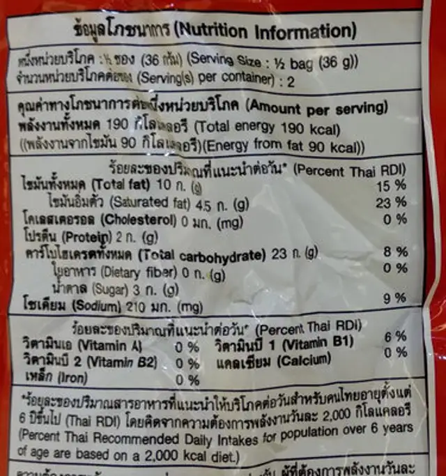 คอร์นพัฟฟ์ รสดั่งเดิม nutrition facts table