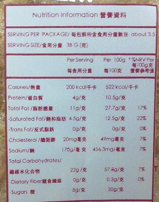 ข้าวตังหมูหยอง nutrition facts table