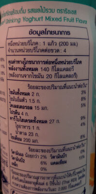 นมเปรี้ยวรสผลไม้รวม nutrition facts table