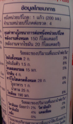 นมเปรี้ยวรสสตอเบอรรี่ nutrition facts table