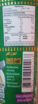 Nissin Cup หมูสับ nutrition facts table