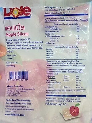 แอปเปิ้ล