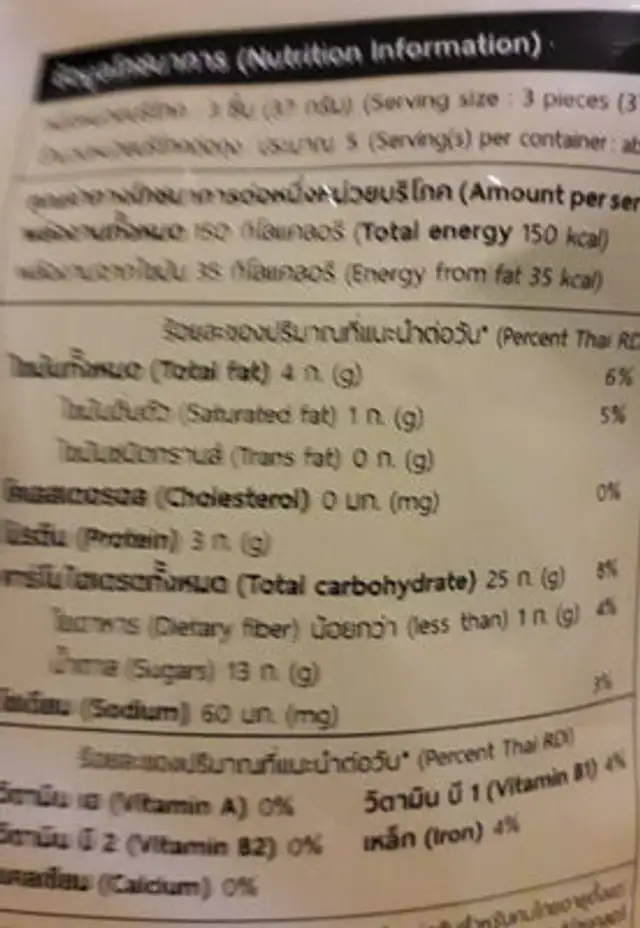 ขนมคอเป็ด nutrition facts table
