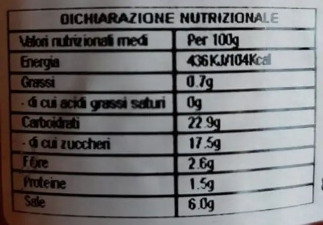 Sriracha Hot Chili Sauce nutrition facts table