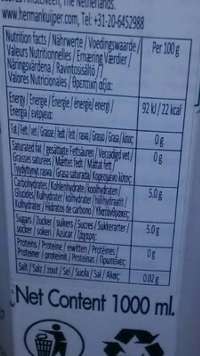 Malee Juice Coconut Water nutrition facts table