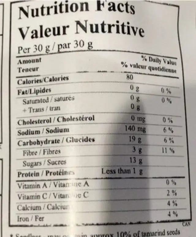 Tamarind nutrition facts table
