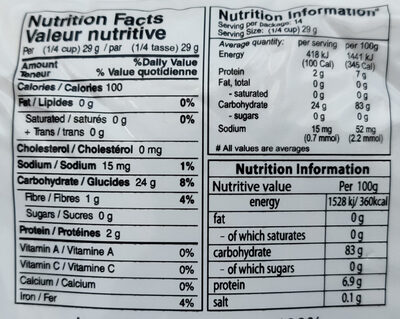 white rice flour nutrition facts table