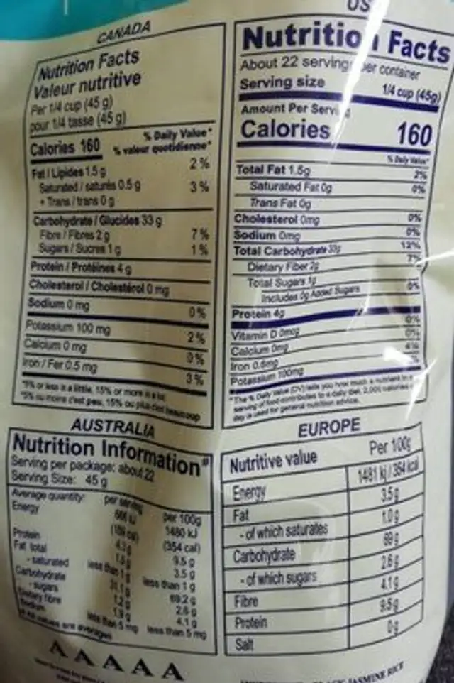 Thai Black Jasmine nutrition facts table