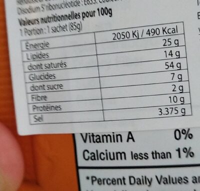 Curry Crab nutrition facts table