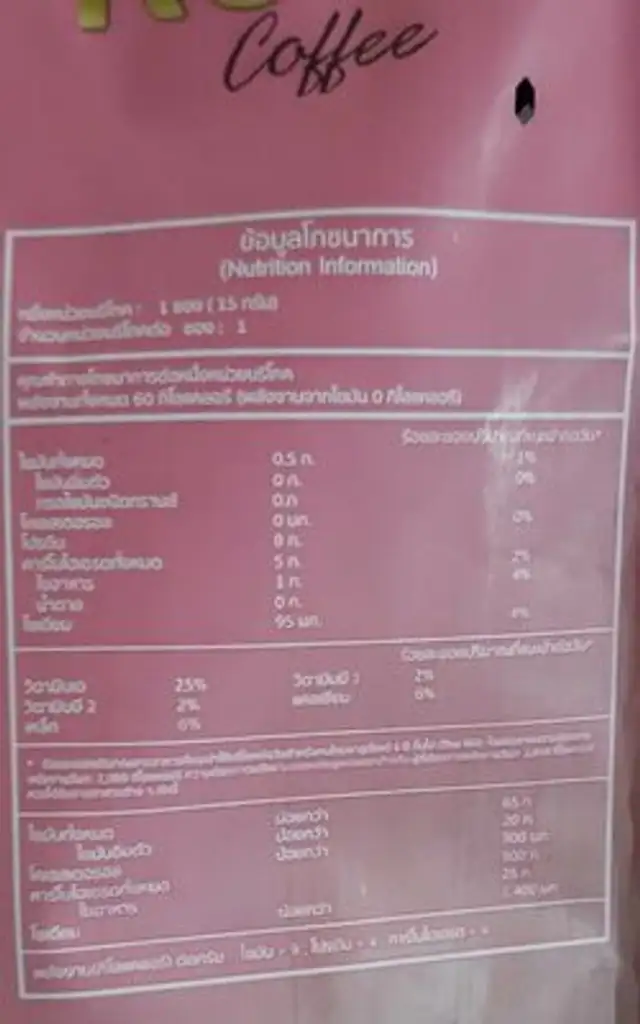 Room + Cofee nutrition facts table