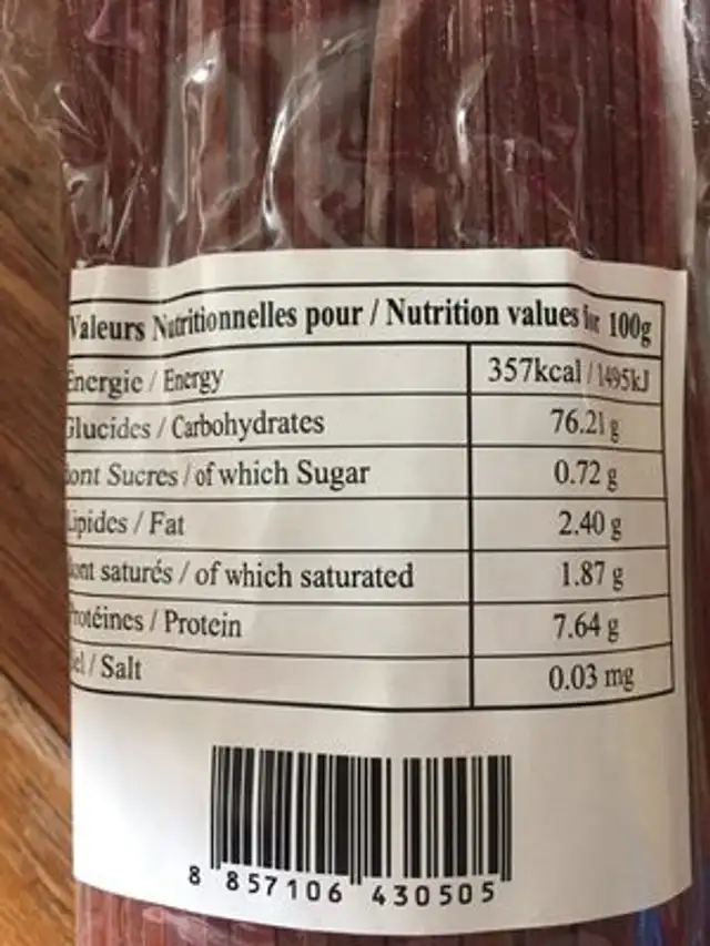 Red jasmine ingredients label