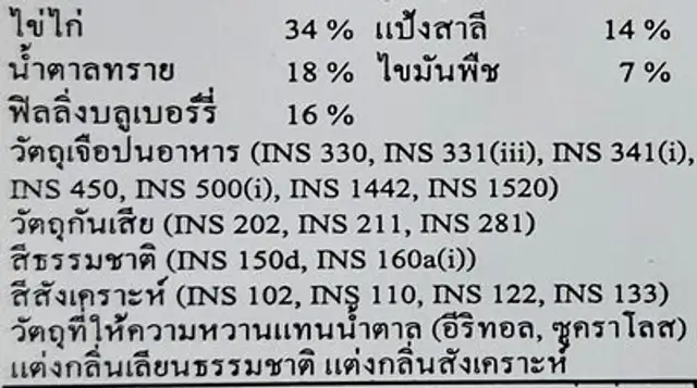 เค้กโรลบลูเบอรี่ ingredients label