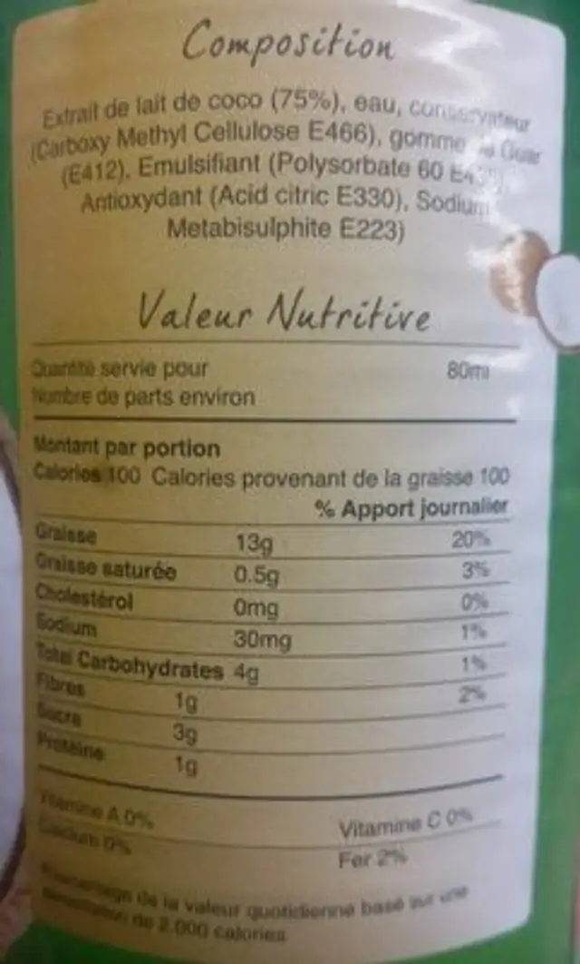 Lait de Coco nutrition facts table