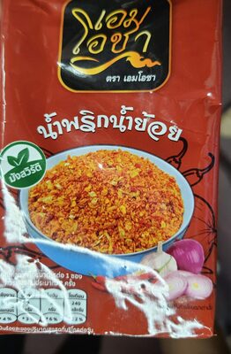 น้ำพริกน้ำย้อย