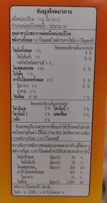 สติ๊กสตรอเบอรี่ nutrition facts table