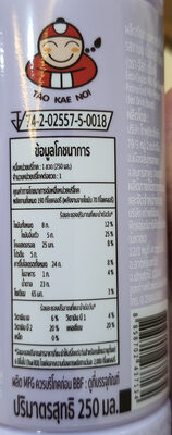 Just drink รสชานม เอ็กซ์ตร้า ซีลอน - 250 ml nutrition facts table