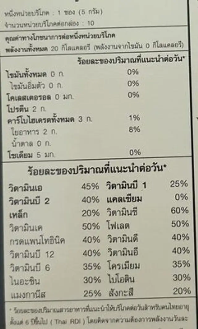 กาแฟดำปรุงสำเร็จชนิดผง ผสมคอลลาเจน วิตามิน เกลือแร่ และใยอาหาร nutrition facts table