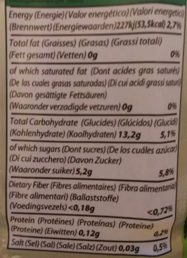 Aloe Drink for Life! nutrition facts table