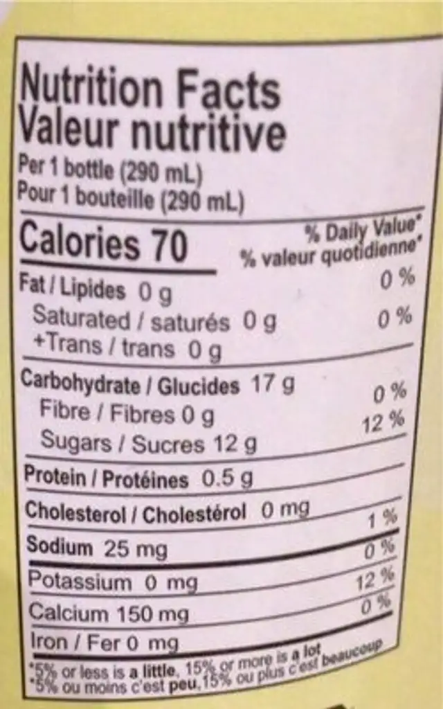 Basil seed drink - lychee nutrition facts table