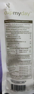 เครื่องดื่มโปรตีนถั่วเหลืองผสมฟักทองและชาเขียวมัทชา nutrition facts table